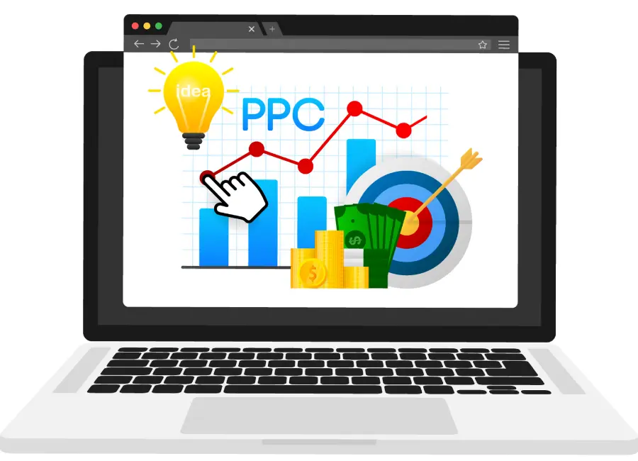 What Does Cost Per Click (CPC) Entail